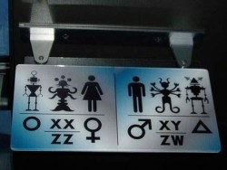 人人都要面对的人生大事之：厕所标志选择