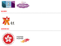 国家/城市标志--中国各个省份城市标志集欣赏