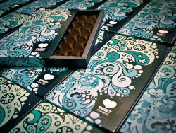 国外巧克力精品包装收集