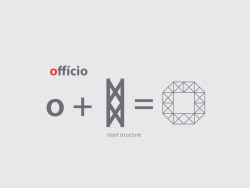 一个完美的logo是怎么练就的-Offício logo案例