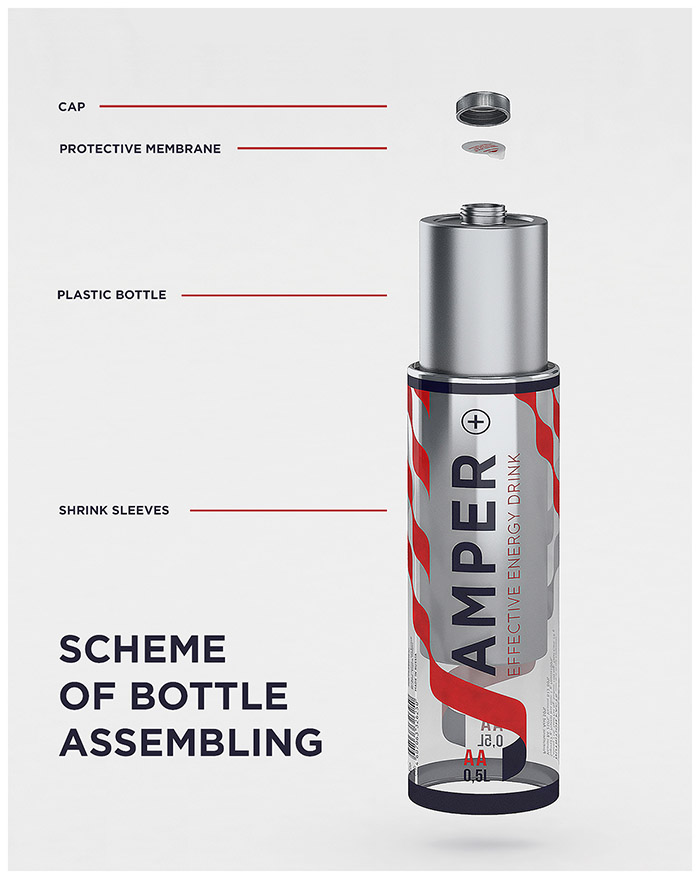 J-Amper能量饮料概念包装设计